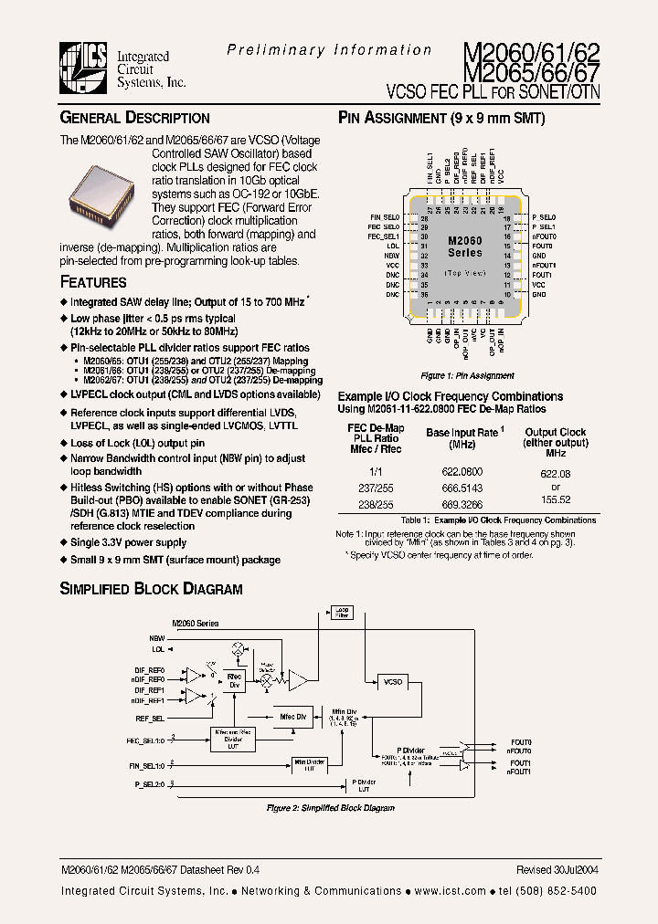 M2060-2067_989288.PDF Datasheet