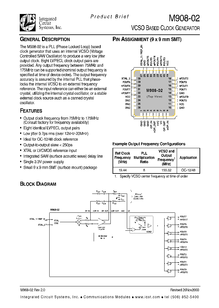 M908-02PB_989743.PDF Datasheet