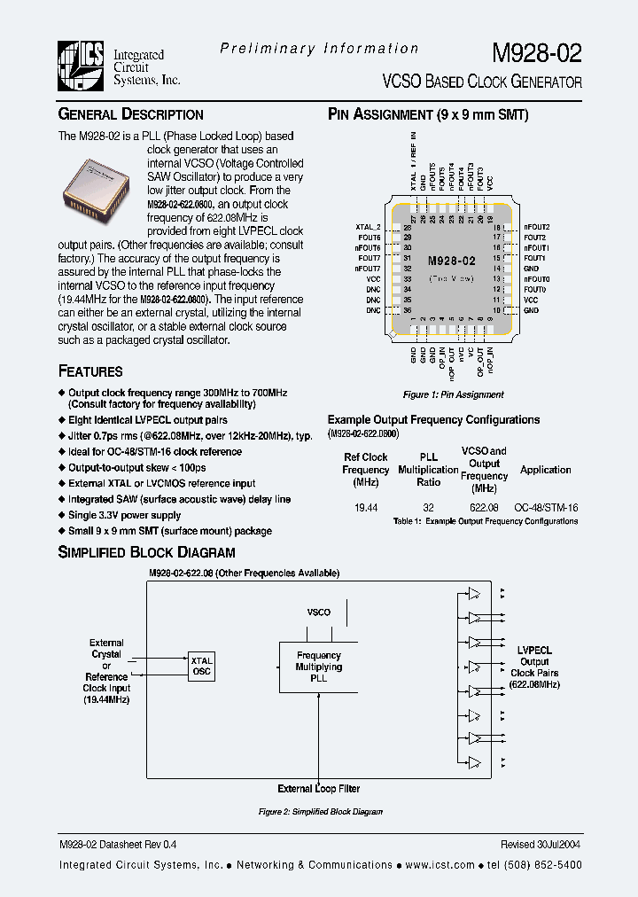 M928-02_989745.PDF Datasheet