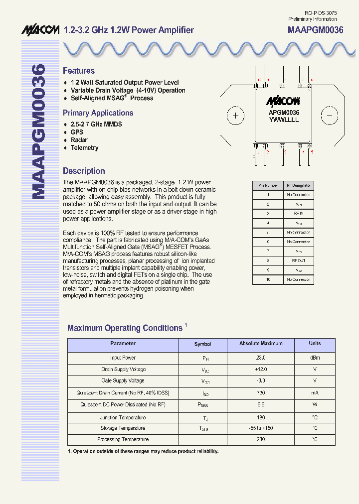 MAAPGM0036_989957.PDF Datasheet