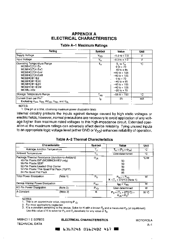 MC68HC11A8_990995.PDF Datasheet