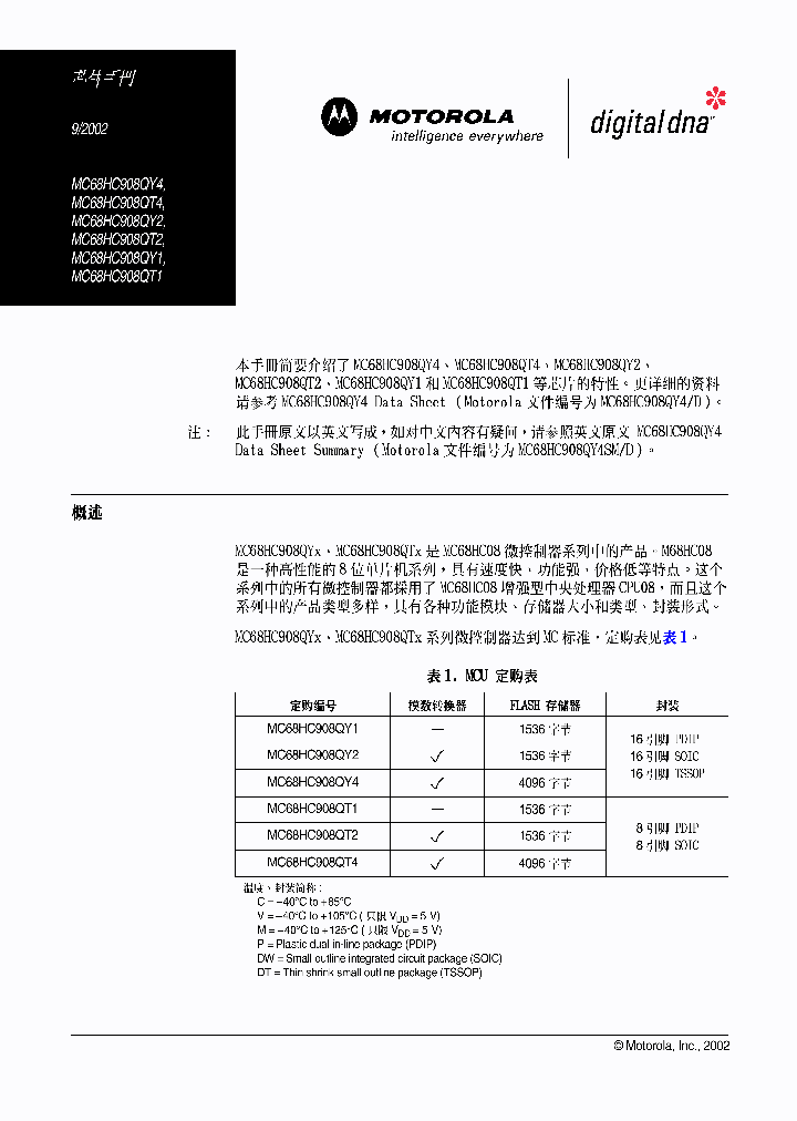 MC68HC908Q_991016.PDF Datasheet