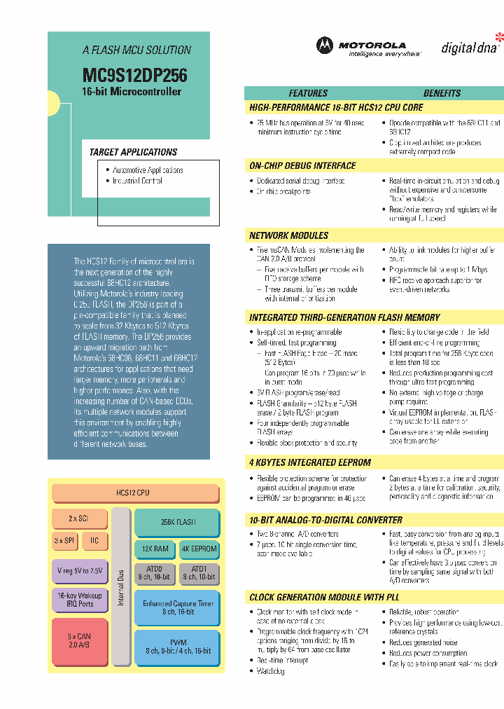 MC9S12DP256PB_991055.PDF Datasheet