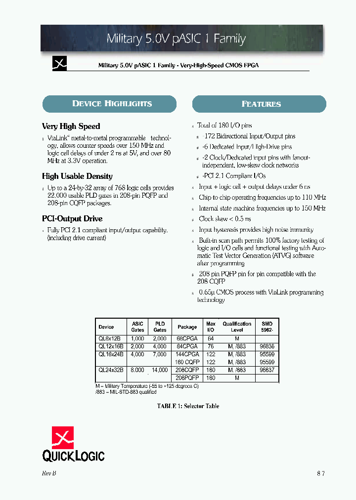 MILPASIC1DS_991343.PDF Datasheet