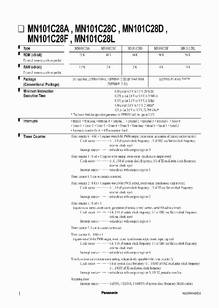MN101C28A_991691.PDF Datasheet