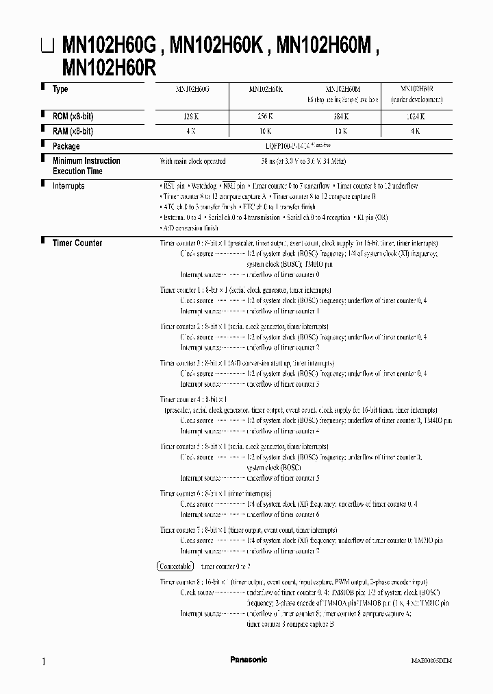 MN102H60K_991720.PDF Datasheet
