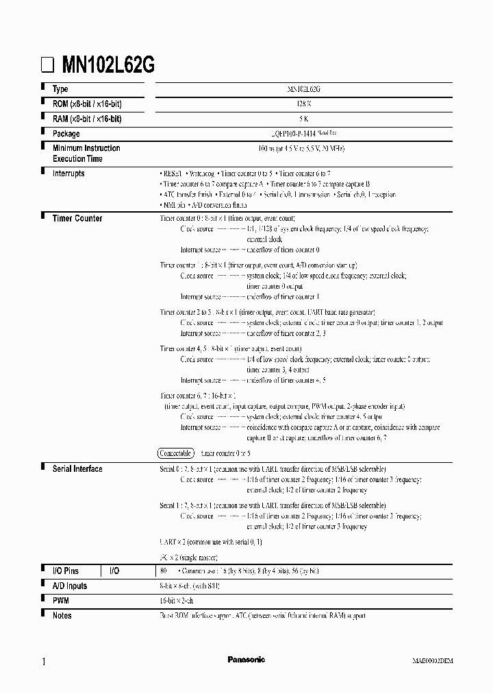 MN102L62G_991734.PDF Datasheet