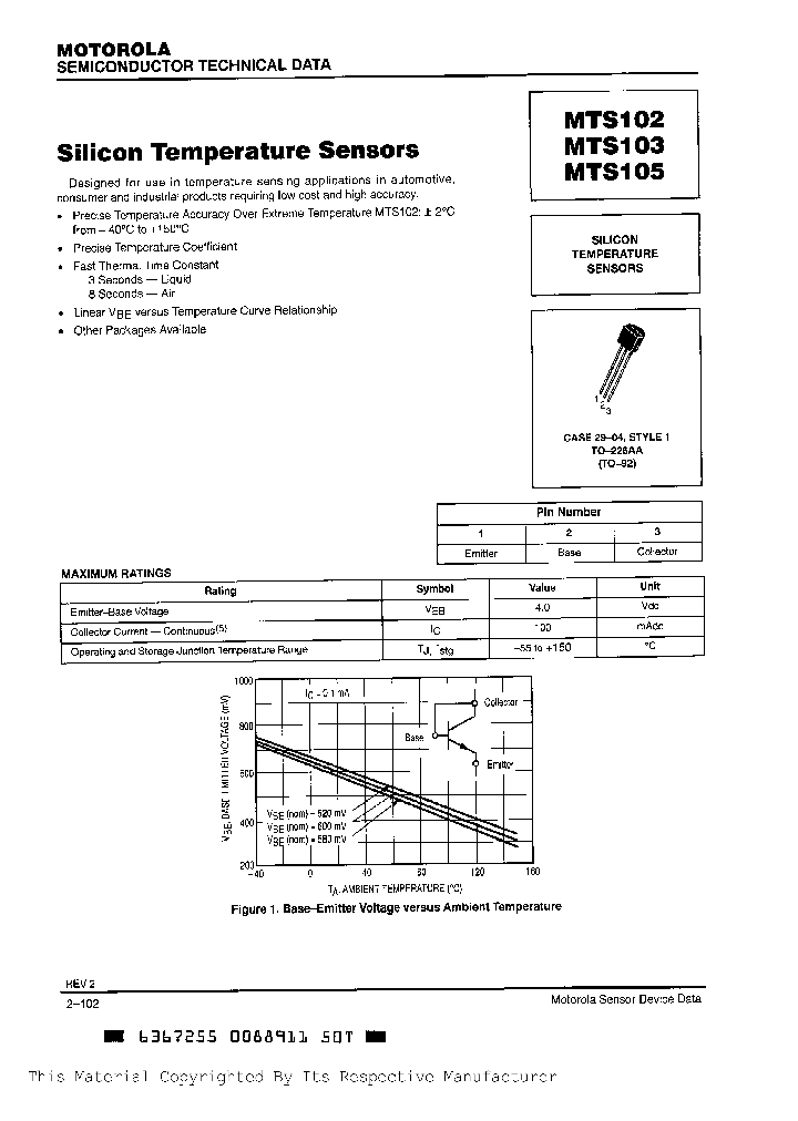 MTS103_992675.PDF Datasheet