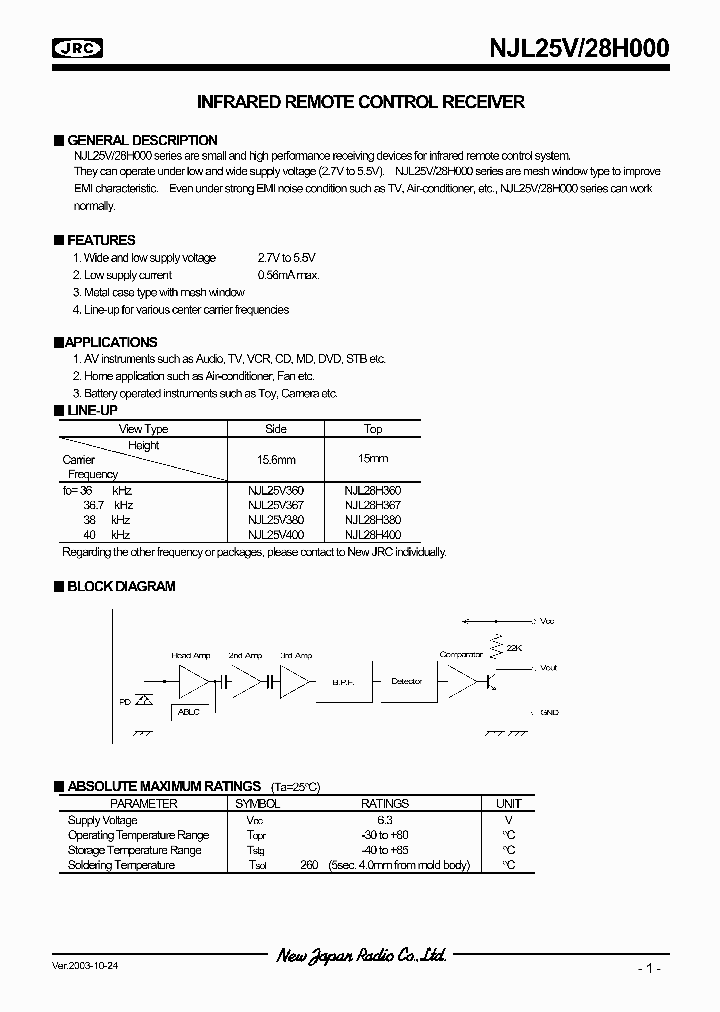 NJL25V_993011.PDF Datasheet