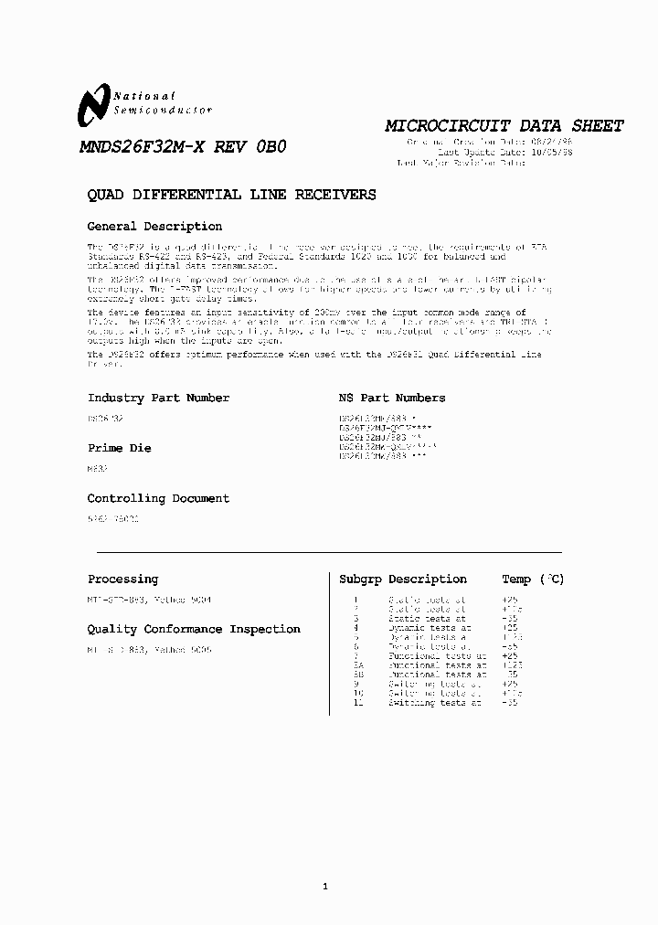 NSC05242_994212.PDF Datasheet