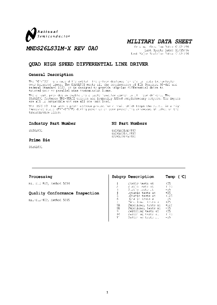 NSC05244_994214.PDF Datasheet
