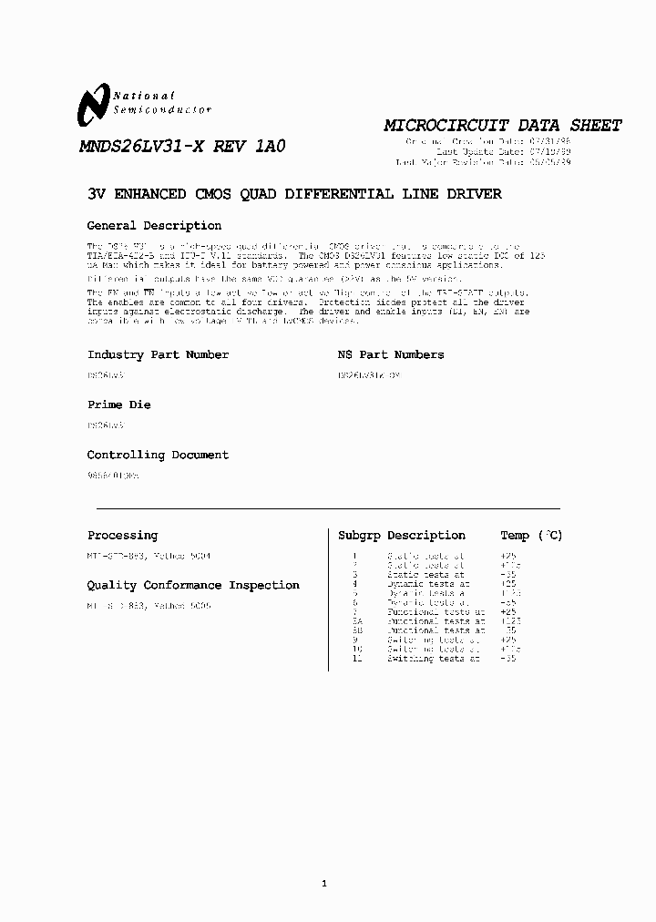 NSC05246_994216.PDF Datasheet