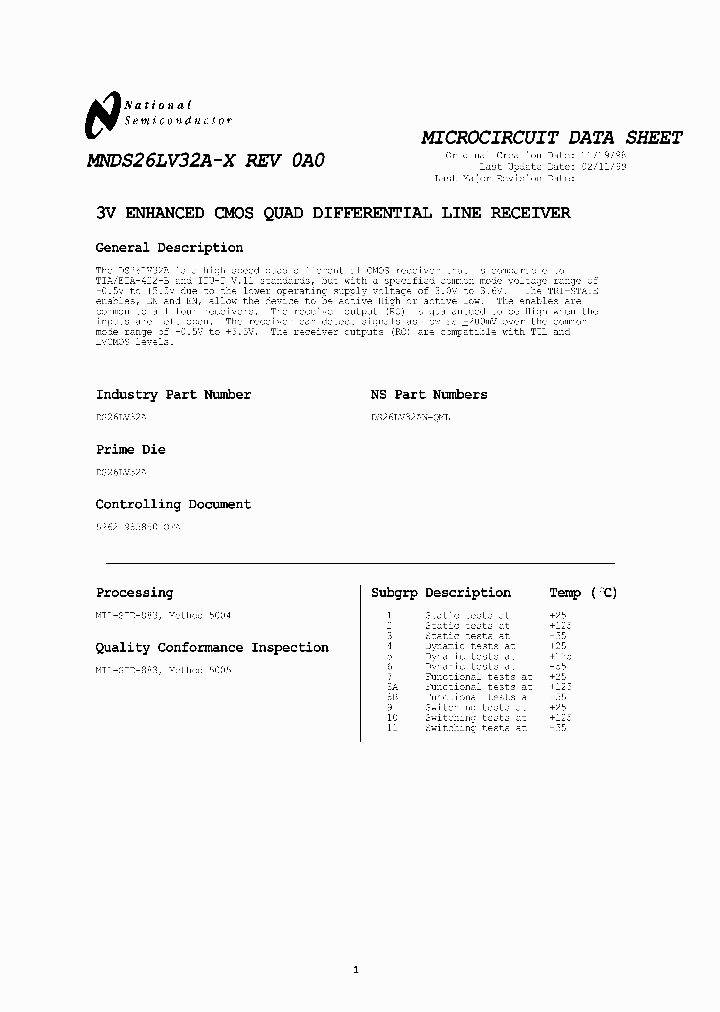 NSC05247_994217.PDF Datasheet