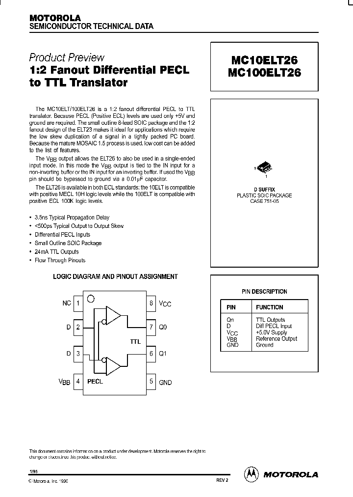 ON0682_995350.PDF Datasheet
