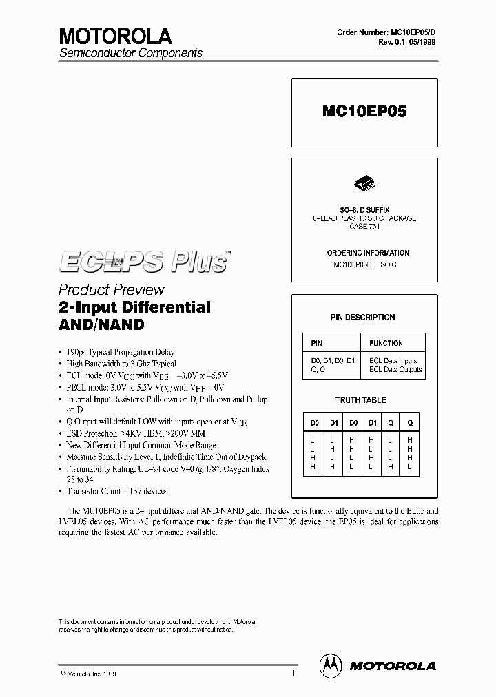 ON0688_995356.PDF Datasheet