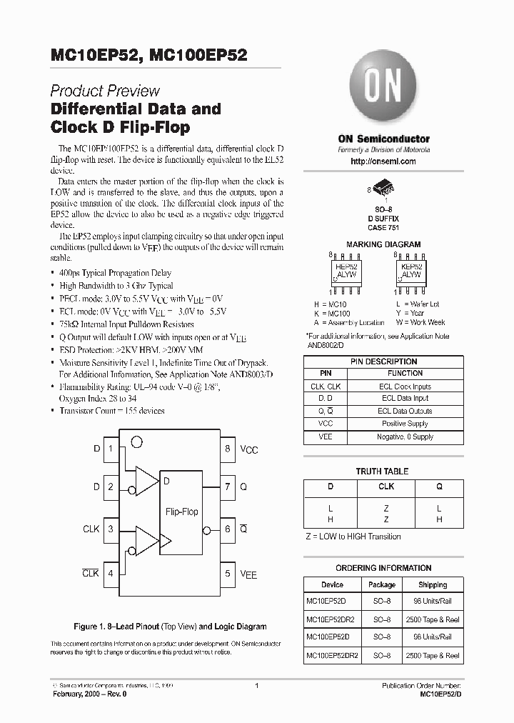 ON0719_995387.PDF Datasheet