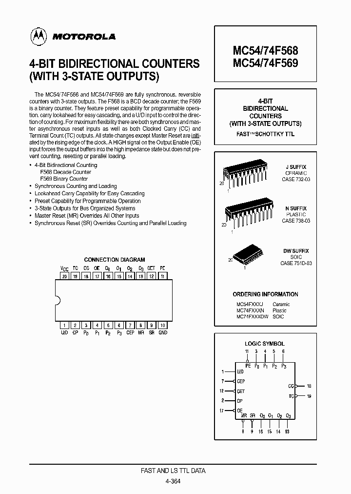 ON1308_995965.PDF Datasheet