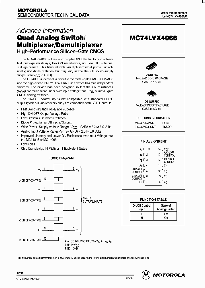 ON1594_996251.PDF Datasheet