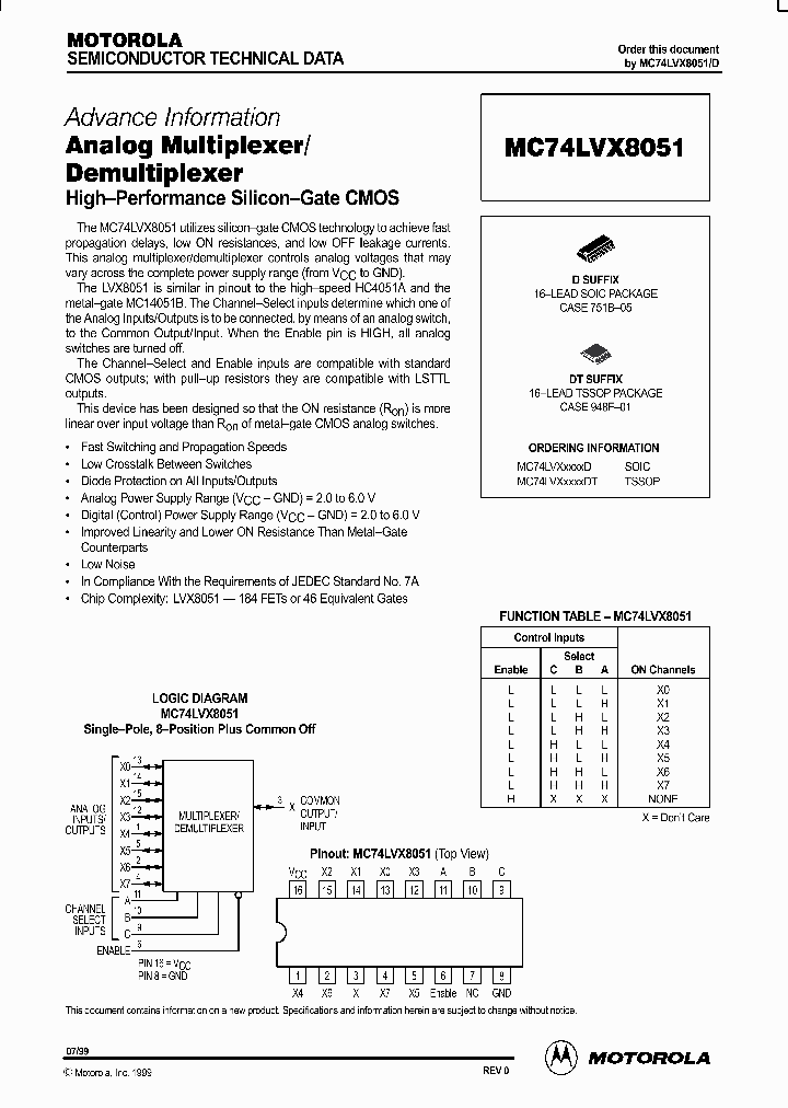 ON1601_996258.PDF Datasheet