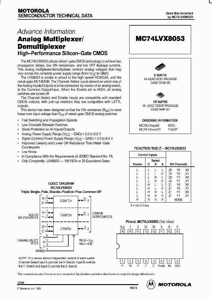 ON1604_996261.PDF Datasheet