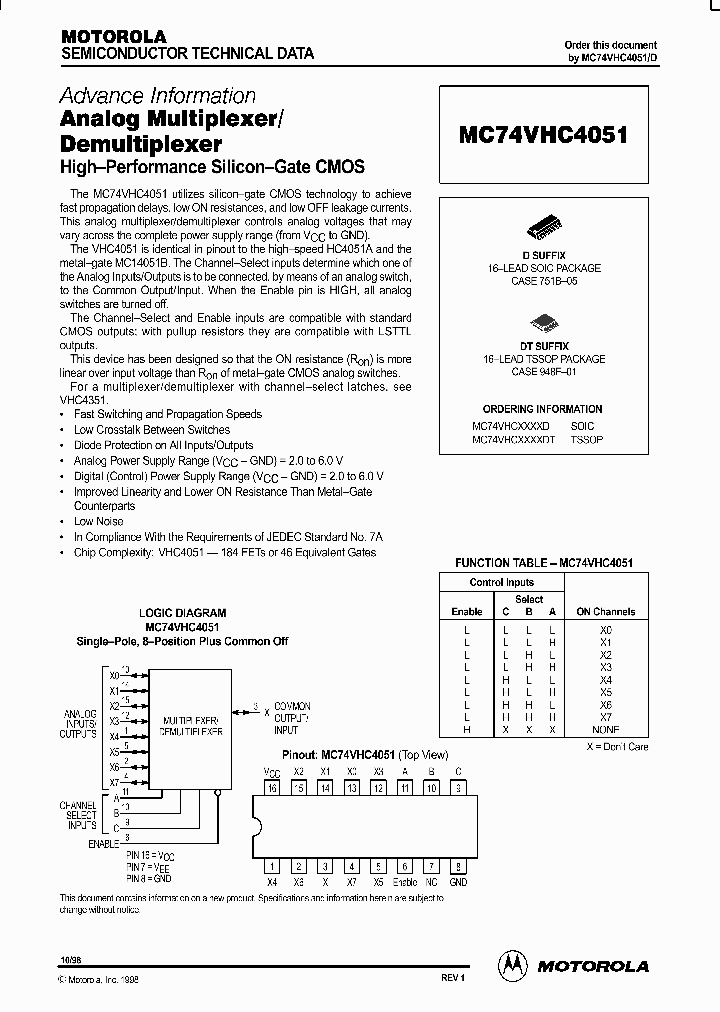 ON1723_996379.PDF Datasheet