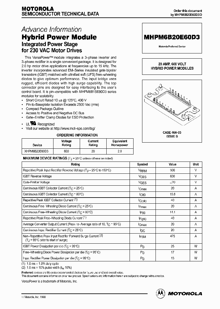 ON1944_996600.PDF Datasheet