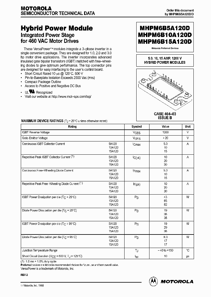 ON1945_996601.PDF Datasheet