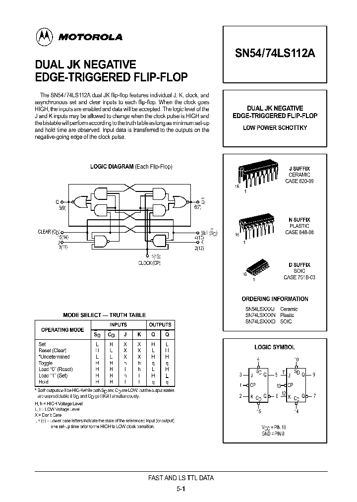 ON2809_997461.PDF Datasheet