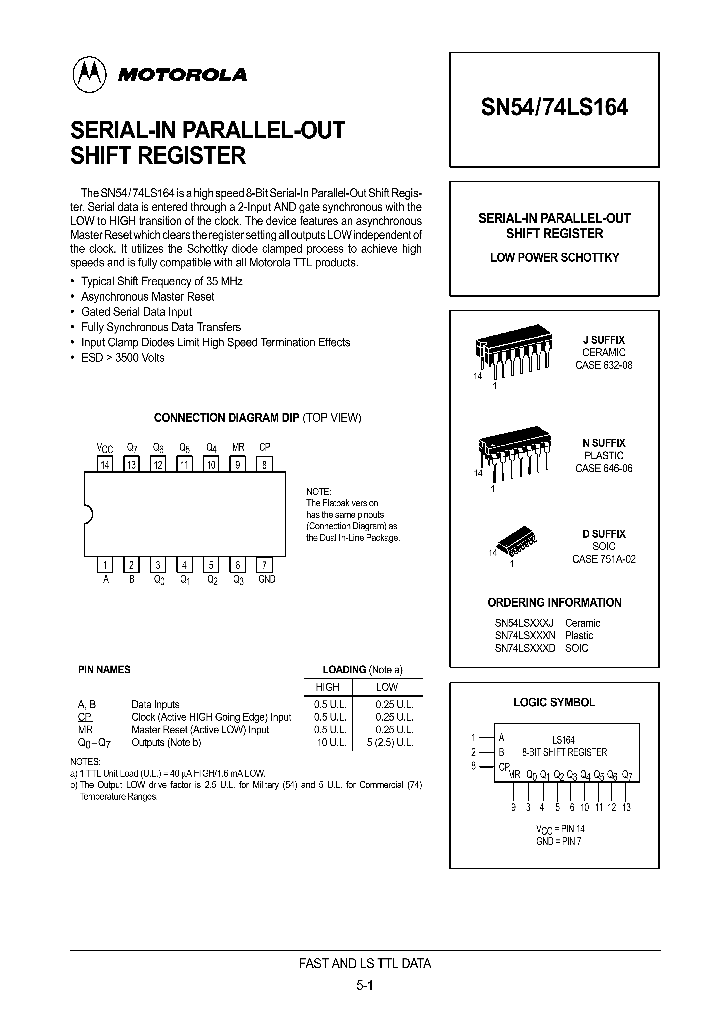 ON2845_997497.PDF Datasheet