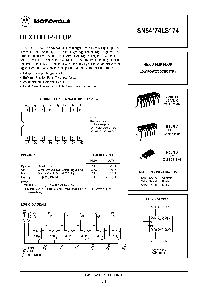 ON2854_997506.PDF Datasheet