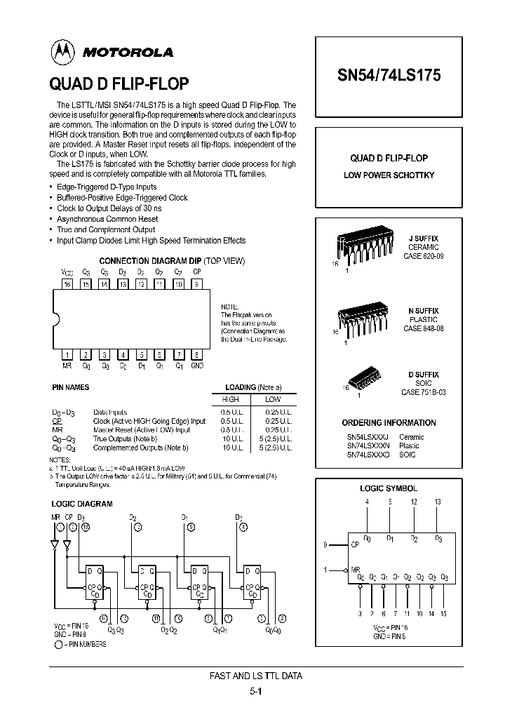 ON2856_997508.PDF Datasheet
