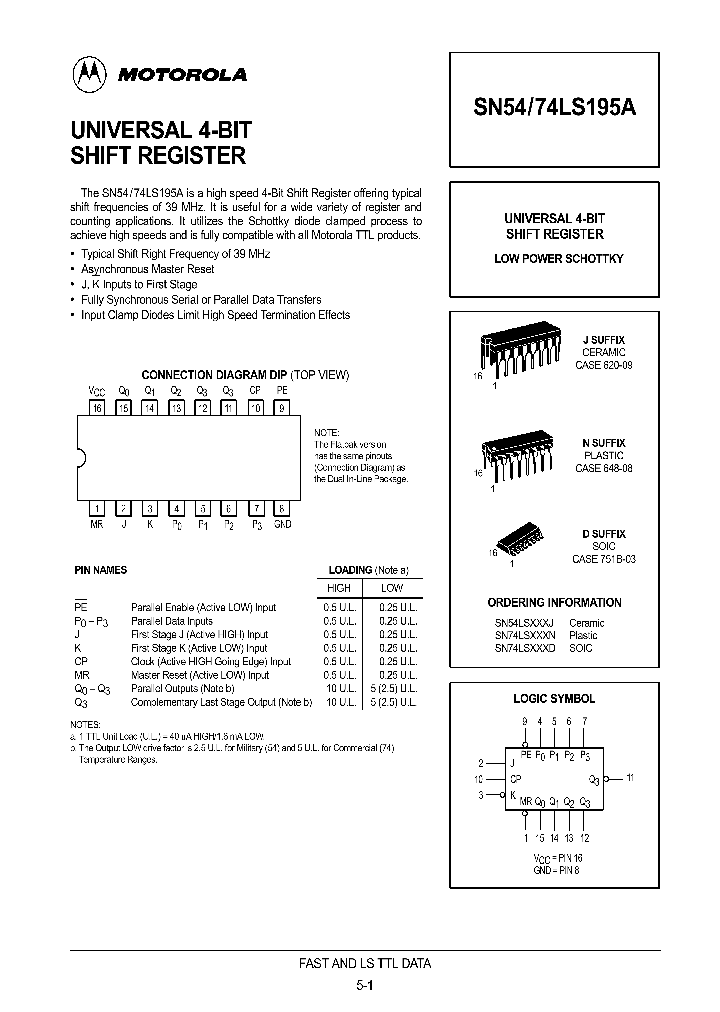 ON2864_997516.PDF Datasheet