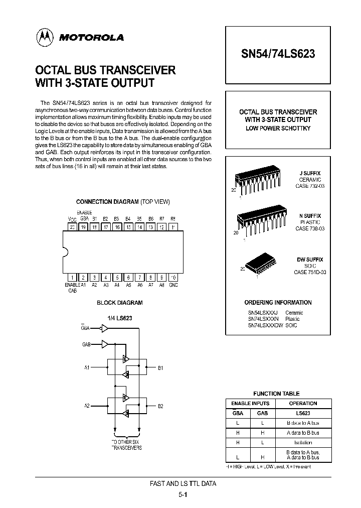 ON2943_997594.PDF Datasheet