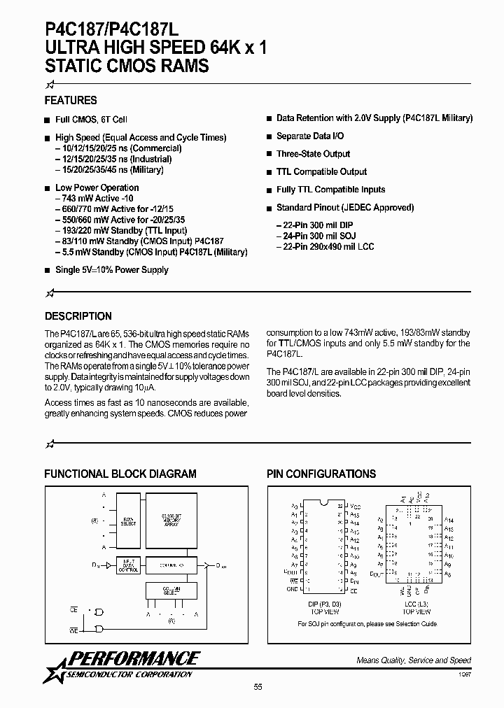 P4C187_997873.PDF Datasheet