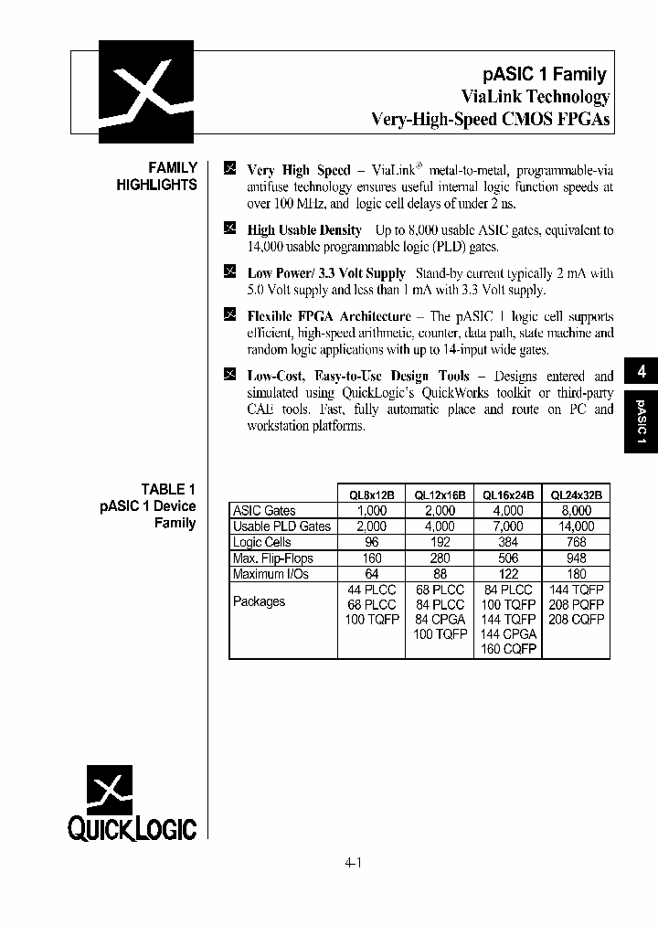 PASIC1FAMILYDS_997950.PDF Datasheet