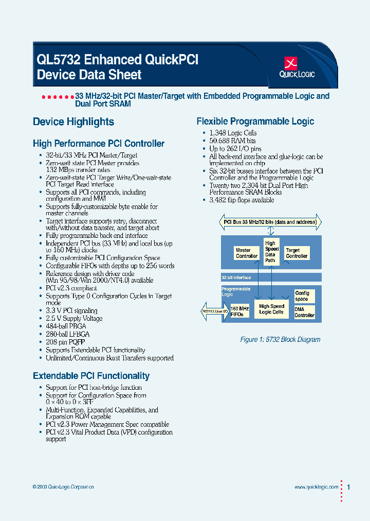 QL5732DS_998849.PDF Datasheet