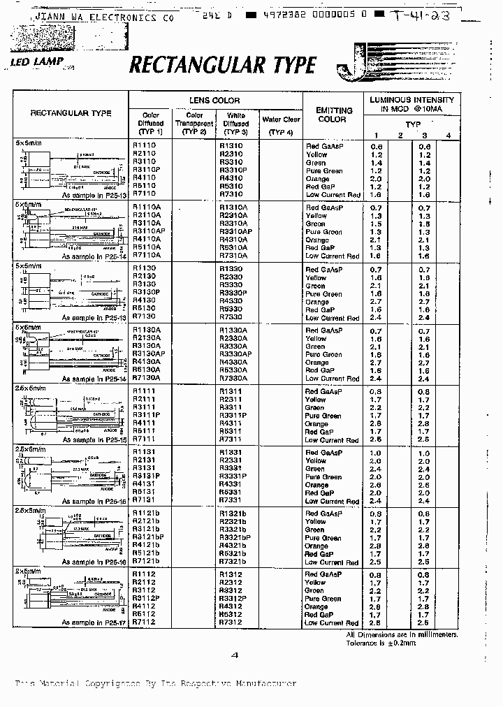 R423Y_998944.PDF Datasheet