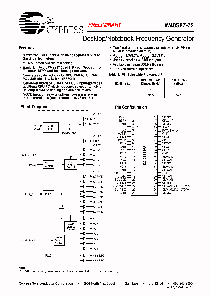 S87-72_999316.PDF Datasheet