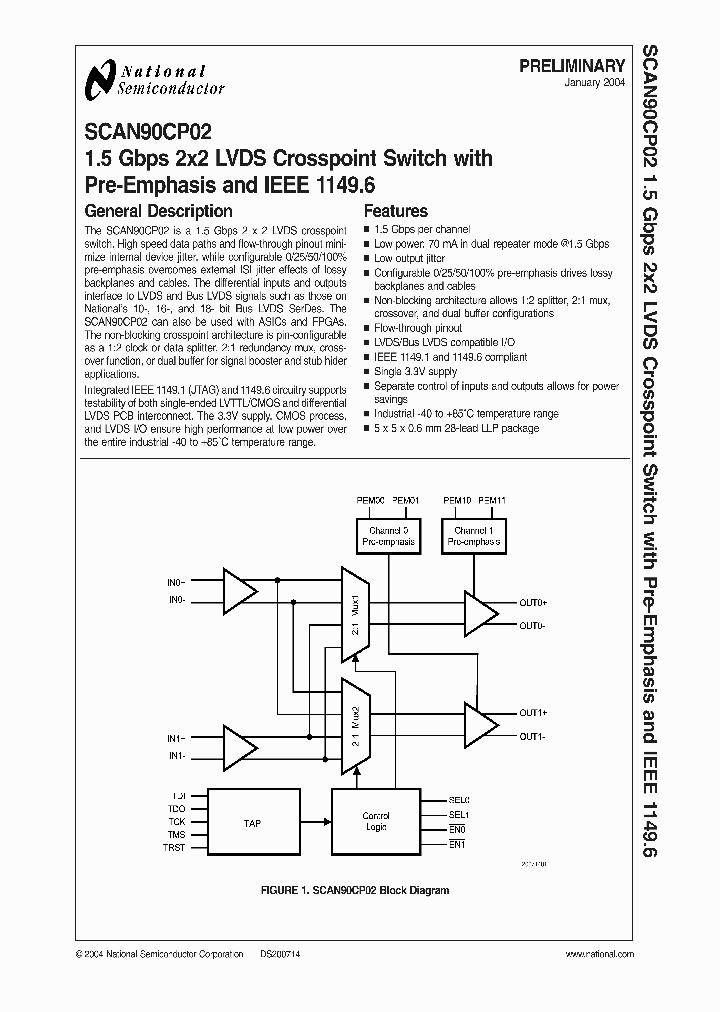 SCAN90CP02_999634.PDF Datasheet