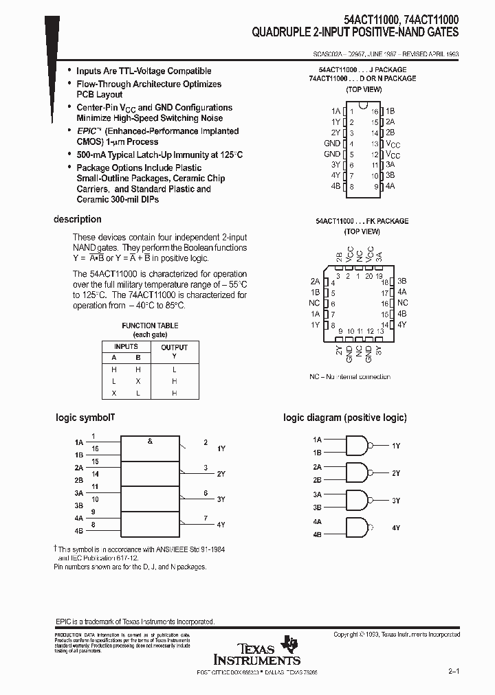 SCAS002A_999641.PDF Datasheet