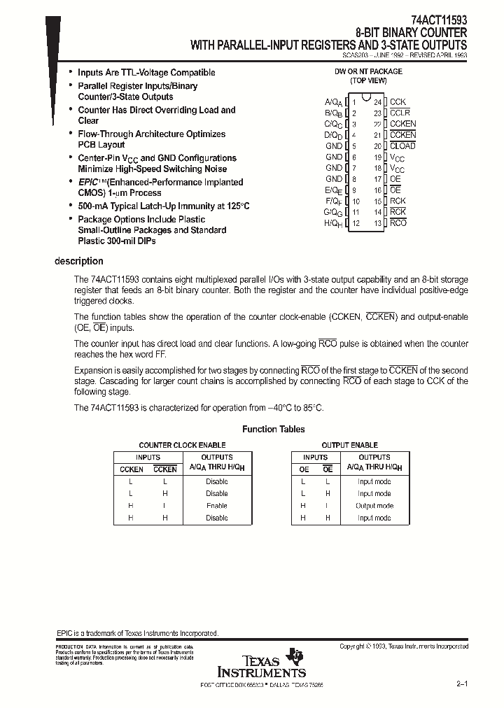 SCAS203_999733.PDF Datasheet