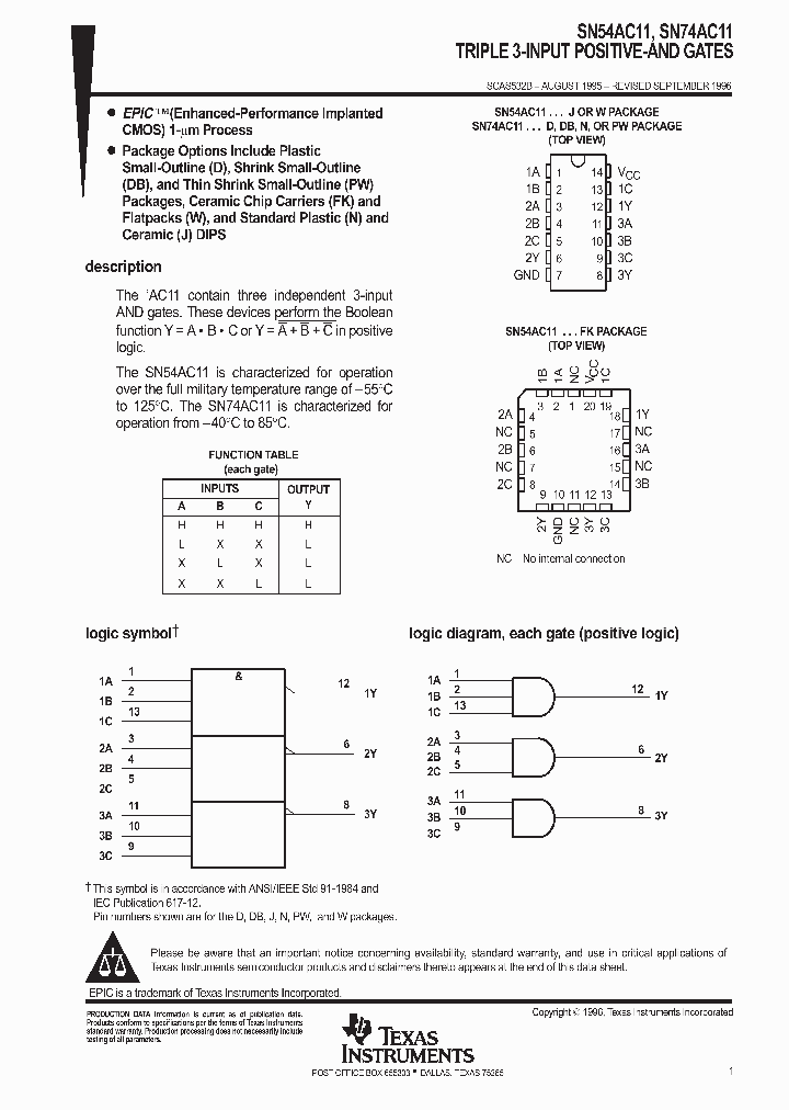 SCAS532B_999931.PDF Datasheet