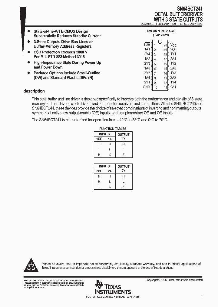 SCBS046C_1000057.PDF Datasheet