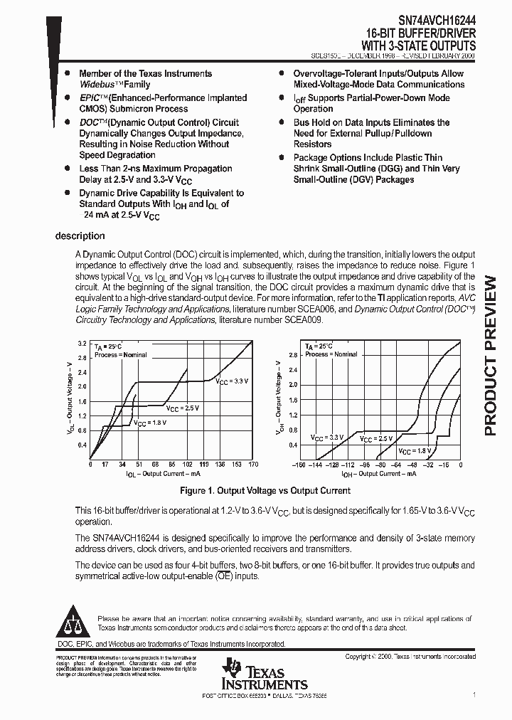 SCES150E_1000645.PDF Datasheet
