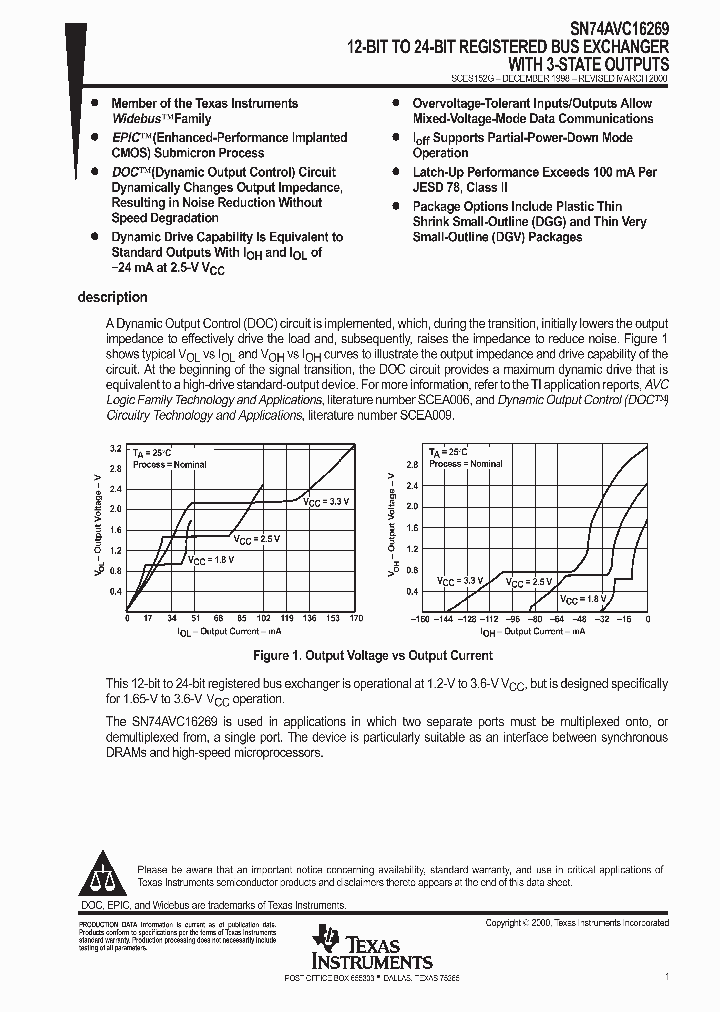 SCES152G_1000647.PDF Datasheet