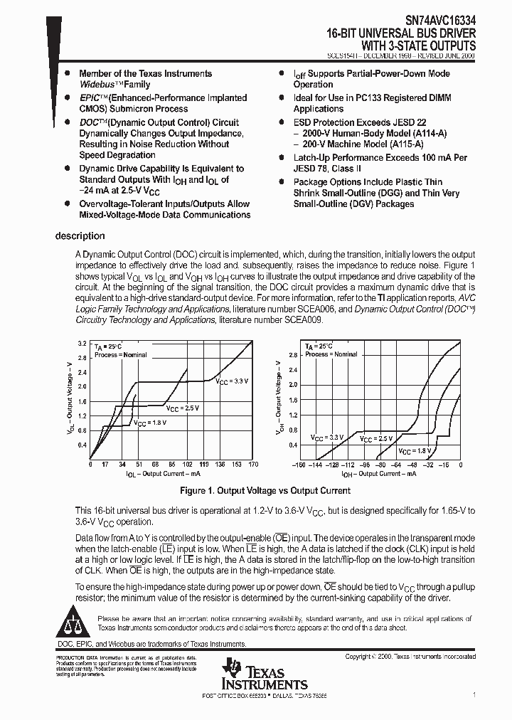 SCES154H_1000648.PDF Datasheet