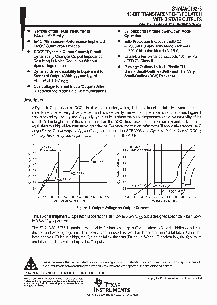 SCES156G_1000649.PDF Datasheet