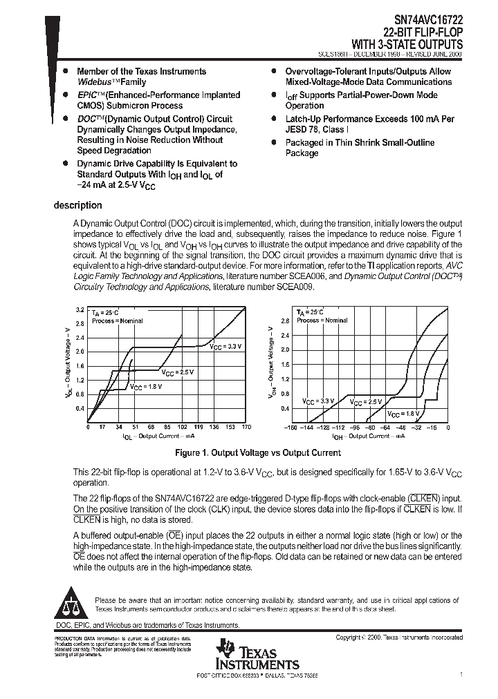 SCES166H_1000655.PDF Datasheet
