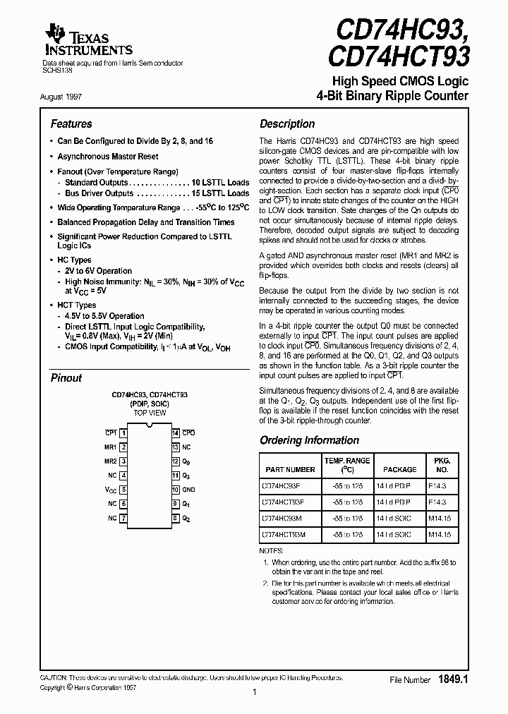 SCHS138_1000847.PDF Datasheet