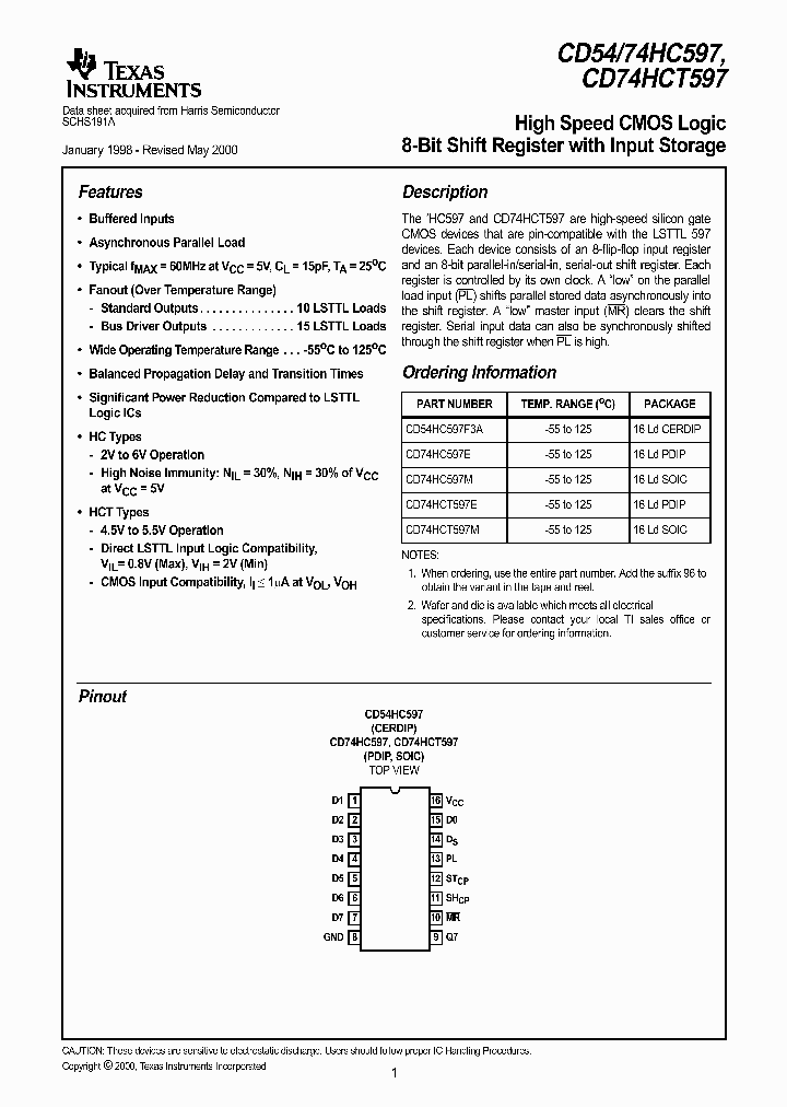 SCHS191A_1000894.PDF Datasheet